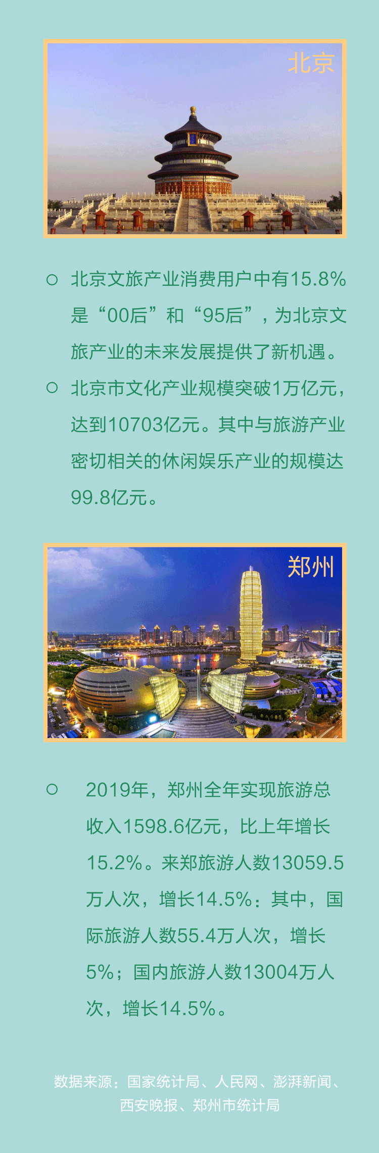 點擊進(jìn)入下一頁