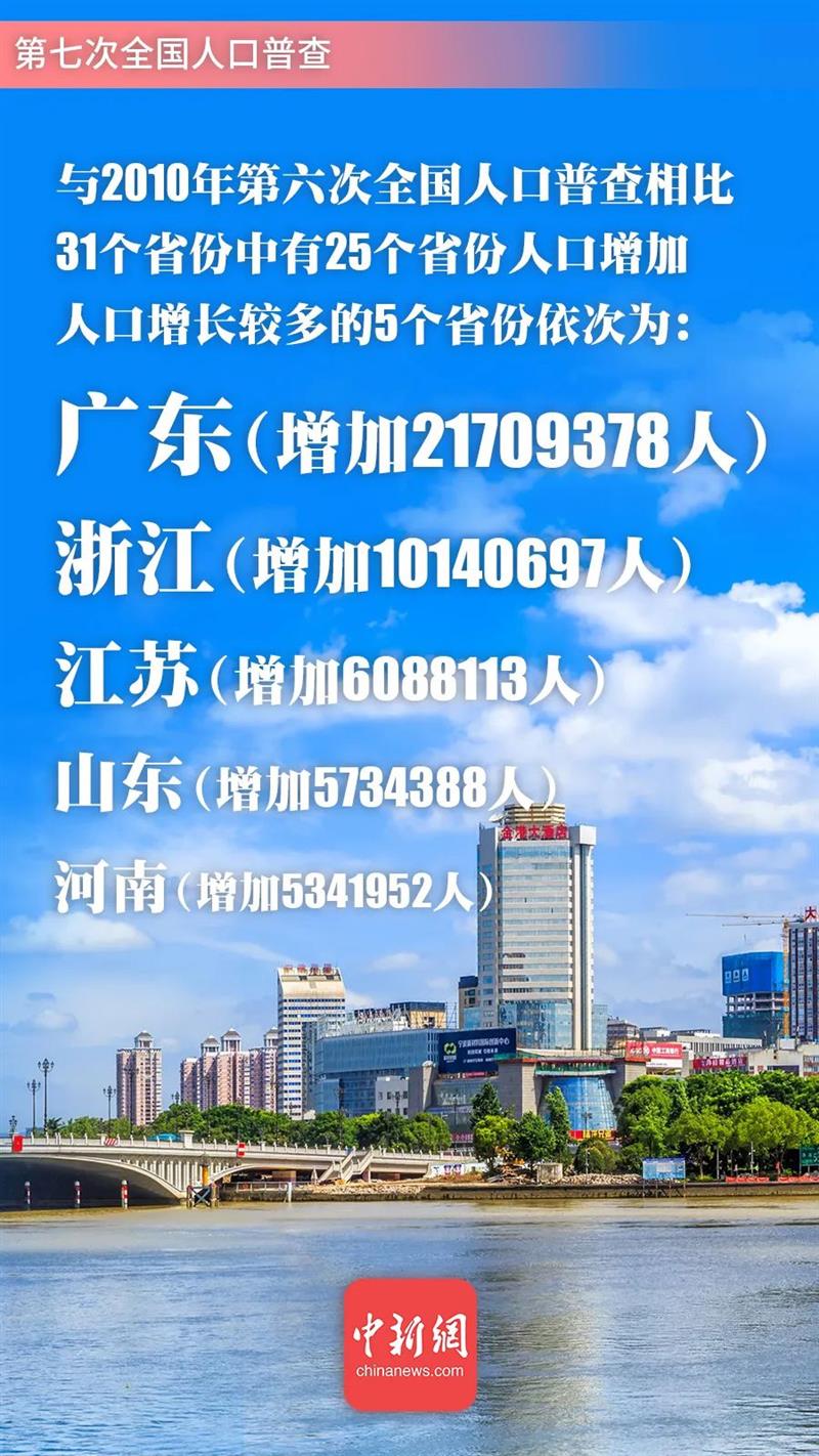 點(diǎn)擊進(jìn)入下一頁(yè)