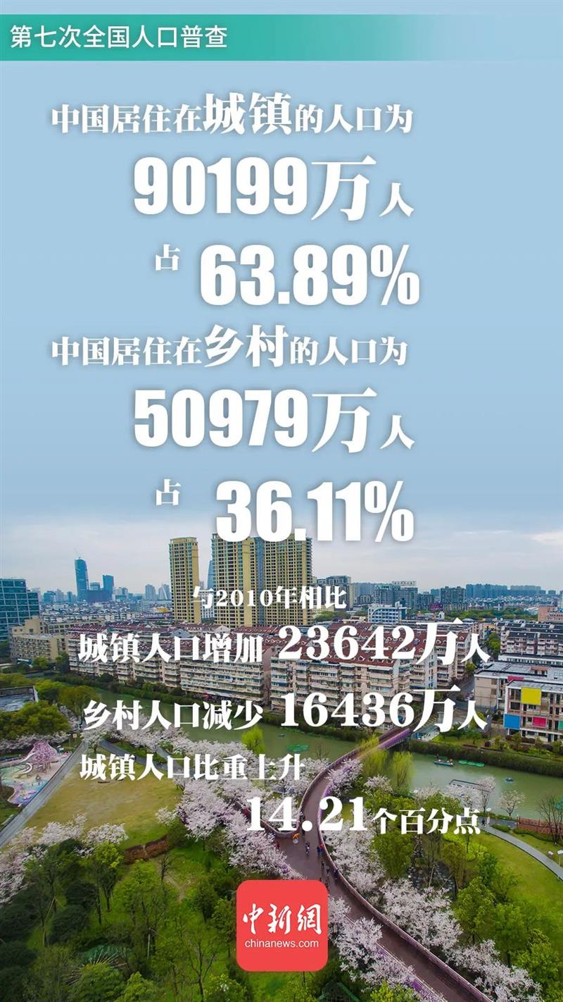 點(diǎn)擊進(jìn)入下一頁(yè)