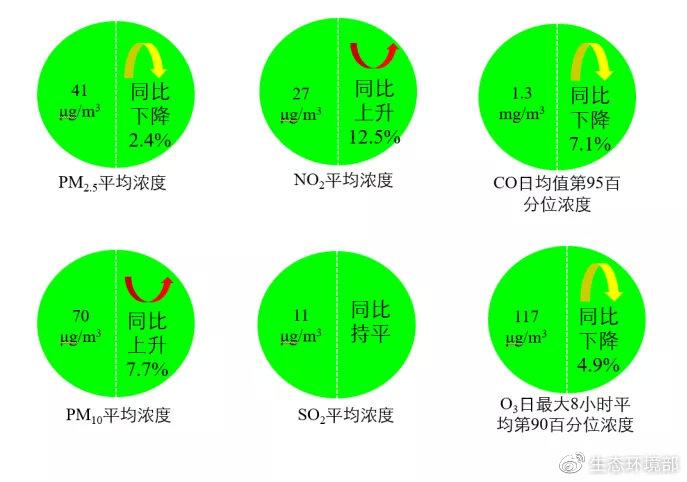點擊進入下一頁
