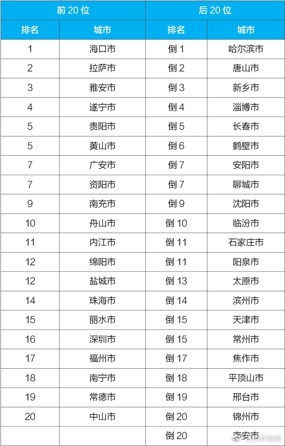 點擊進入下一頁