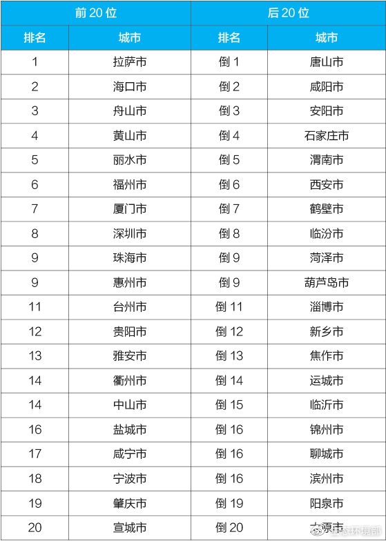 點擊進入下一頁