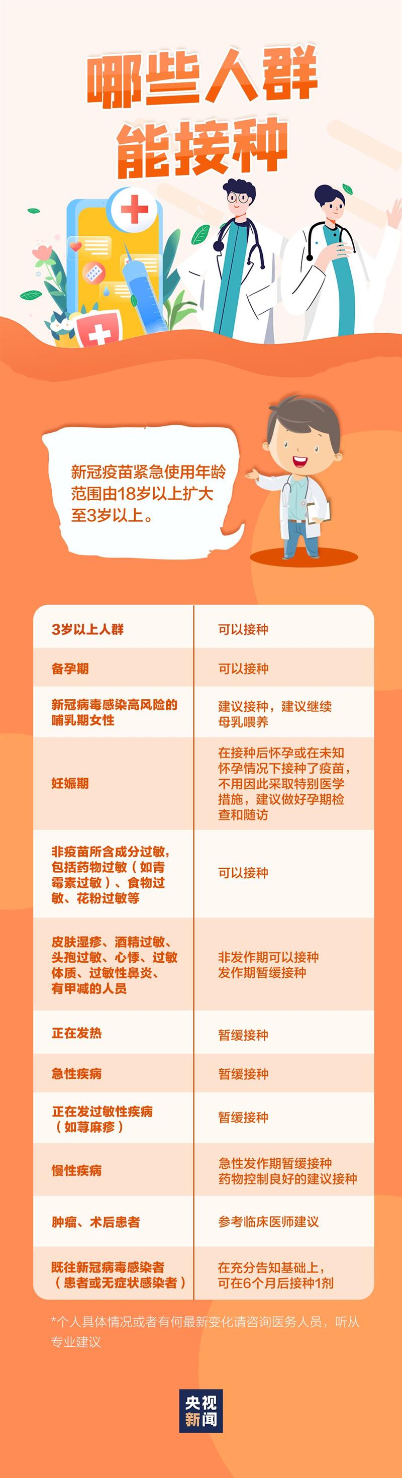 點(diǎn)擊進(jìn)入下一頁(yè)