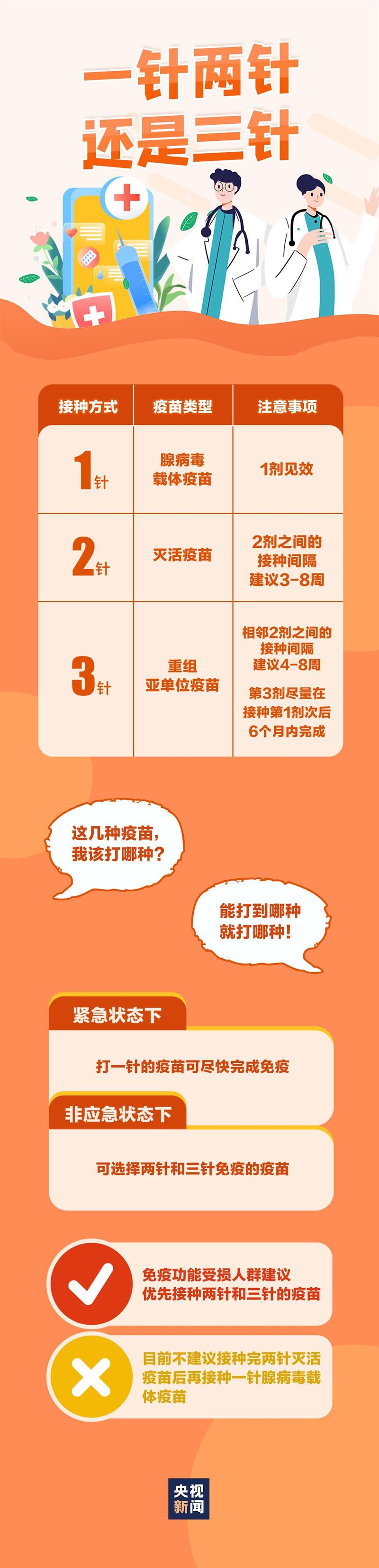 點(diǎn)擊進(jìn)入下一頁(yè)