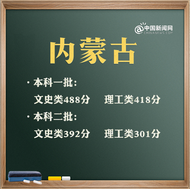 點(diǎn)擊進(jìn)入下一頁(yè)